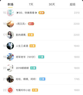 广西玲玲🌻主播照片