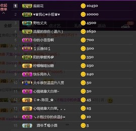 ☞♬一切安好↙☜主播照片
