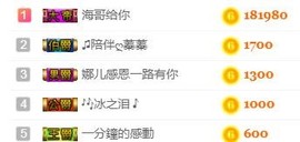 优雅的歌声主播照片