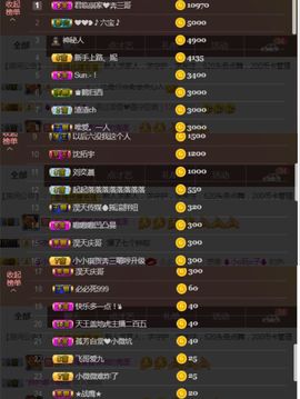 小微微一笑很倾城主播照片