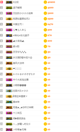 莫问忒.主播照片