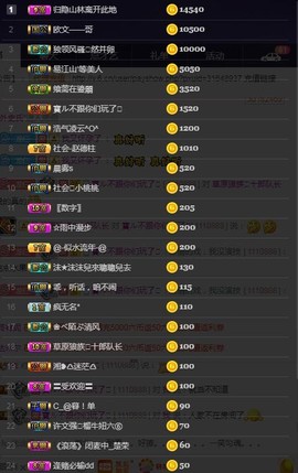 28888丶龙三主播照片
