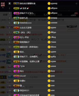 宝儿♚宝儿主播照片