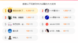 鑫儿～主播照片