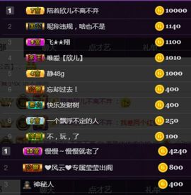 素雅依依暂休主播照片