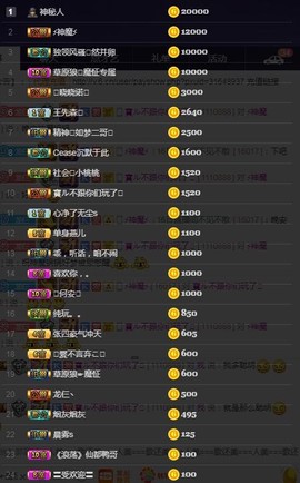 28888丶龙三主播照片