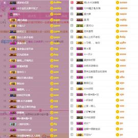 🎵小邓丽君🌺溪儿主播照片