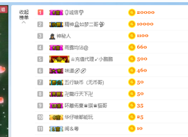 知心小棉袄，。。。主播照片