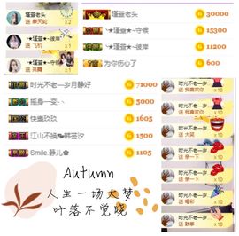 ★︶瑾萱、旗袍控主播照片