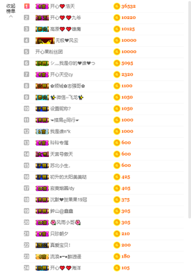 开心❤️❤️果主播照片