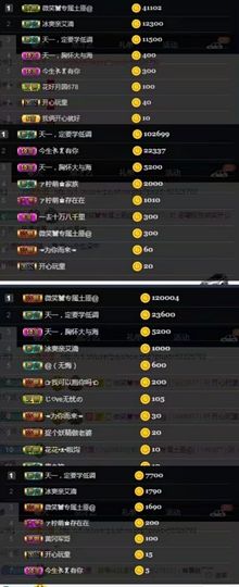 z米朵主播照片