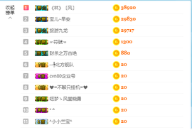 宝儿♚宝儿主播照片