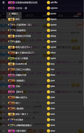 28888丶龙三主播照片