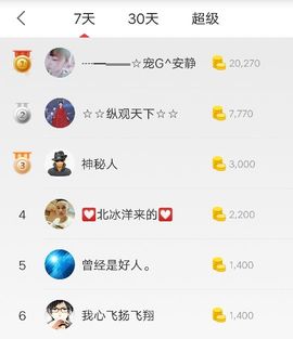 乖“我们的回忆，😘主播照片