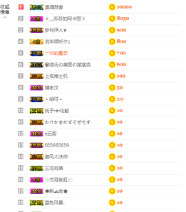 Amor︶苏瑾颜主播照片