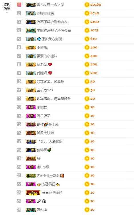 5478333的主播照片