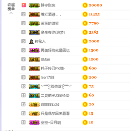 1554611743主播照片