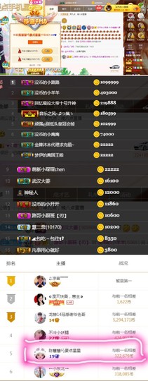 陈慧慧🥕早10晚8主播照片