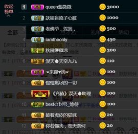 蓝微微主播照片
