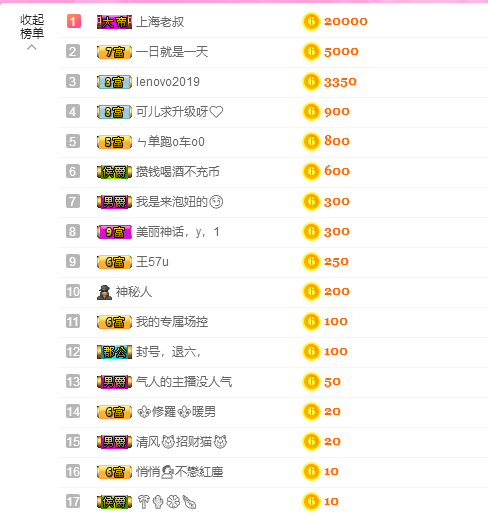 小可爱回来啦的主播照片