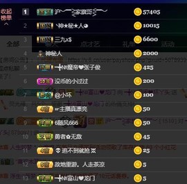 ━╋红太狼主播照片