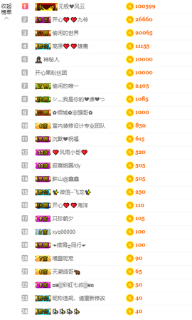 开心❤️❤️果主播照片