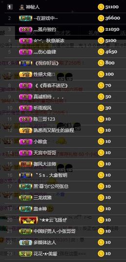 💰冰雪奇缘💰主播照片