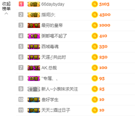 福建迪丽热巴主播照片
