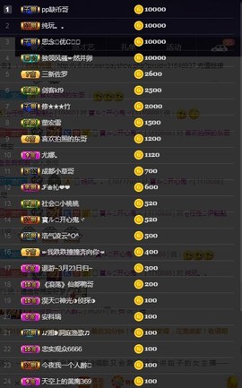 28888丶龙三主播照片