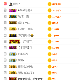 湖南🎤澄澄主播照片