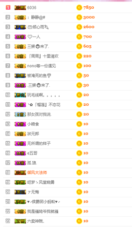 进口小饼干主播照片
