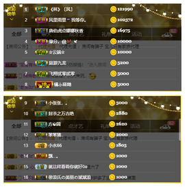 宝儿♚宝儿主播照片