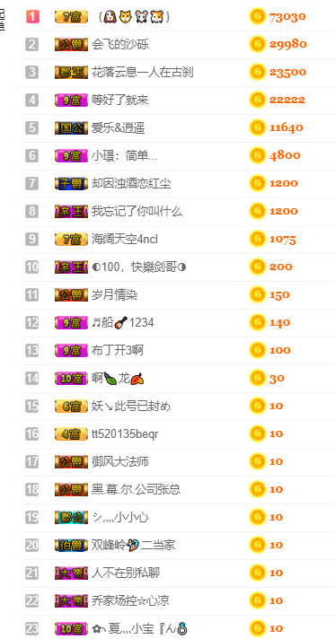 七℃~暂停直播的图片