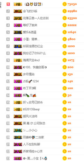 七℃~暂停直播主播照片