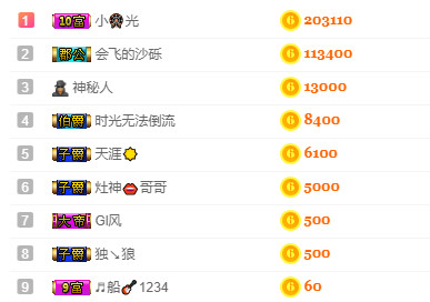 七℃~暂停直播的图片
