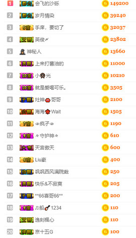 七℃~暂停直播主播照片