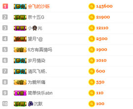 七℃~暂停直播主播照片