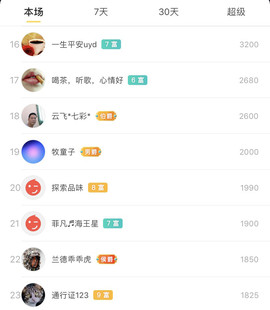 广西玲玲🌻主播照片