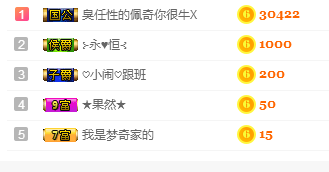 ╰?鬧等你?的主播照片