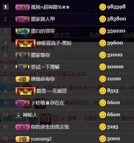 江湖再见，退主播照片