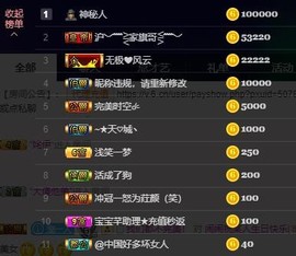 ━╋红太狼主播照片