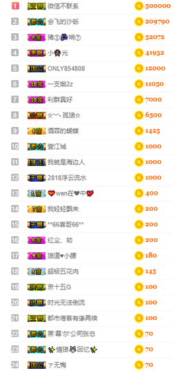 七℃~暂停直播主播照片