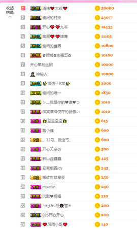 开心❤️❤️果主播照片