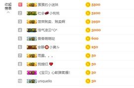 5478333主播照片