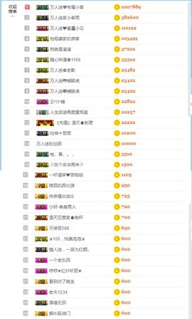 万人迷🌸休息一天主播照片