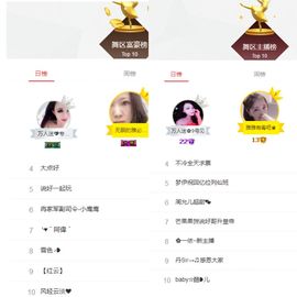 万人迷🌸休息一天主播照片