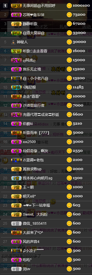 芯瑶❤️今休周二见～主播照片
