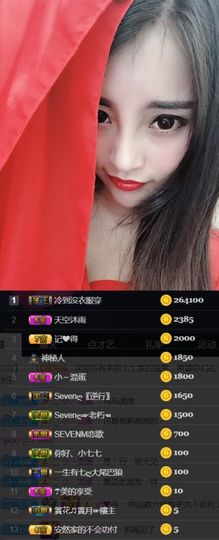 Sevenღ你七七呀主播照片