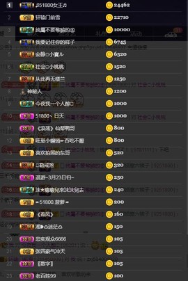28888丶龙三主播照片