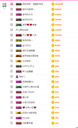 开心❤️❤️果主播照片